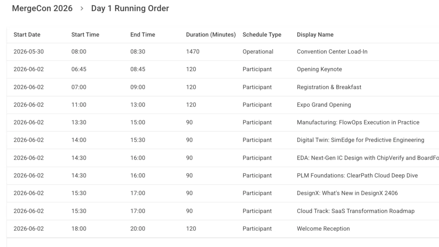 A day 1 running order for MergeCon 2026: start date, start and end time, duration, schedule type and display name for each item, from the convention-centre load-in to the welcome reception.