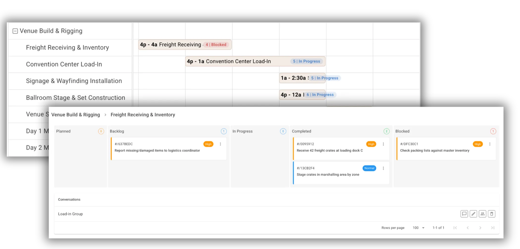 A Gantt chart of venue build and rigging activities on a timeline, each bar carrying its task count and state, beside the task board behind one of them — planned, backlog, in progress, completed and blocked.